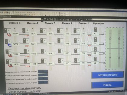 Экран HMI для управления каналами автоматизированной установки