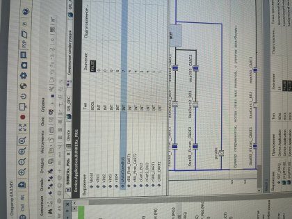 Отладка последовательности работы технологических механизмов